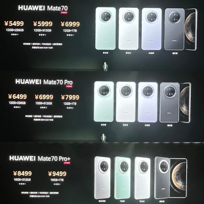 图形用户界面, 网站

描述已自动生成