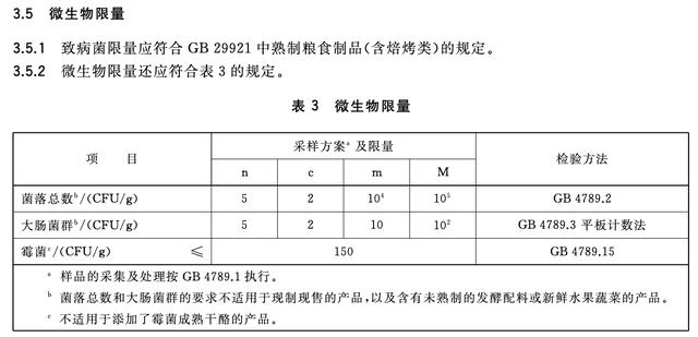 表格

描述已自动生成